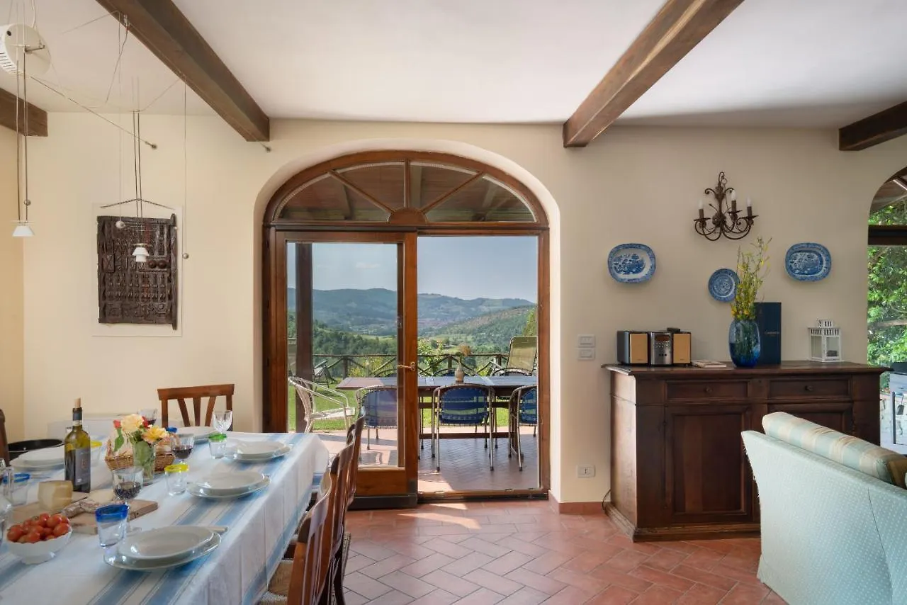Séjour à la ferme Villa Olivi Subbiano