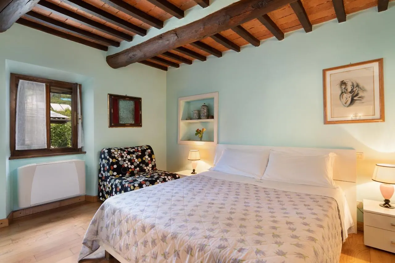 Séjour à la ferme Villa Olivi Subbiano